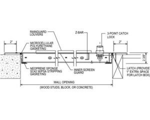 Wb Ext Series Access Door Sizes Specifications Wb Doors