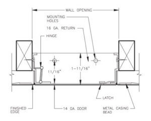 WB DW 400 Series Access Door Sizes & Specifications - WB Doors