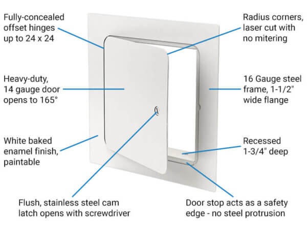 Access Doors & Panels - Made In USA - WB Doors