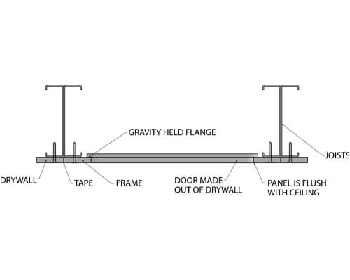 WB DW 405-SQ Phantom Square Series Access Panel Dimension Drawing